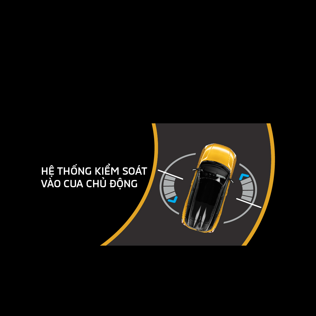 HỆ THỐNG KIỂM SOÁT VÀO CUA CHỦ ĐỘNG (ACTIVE YAW CONTROL)