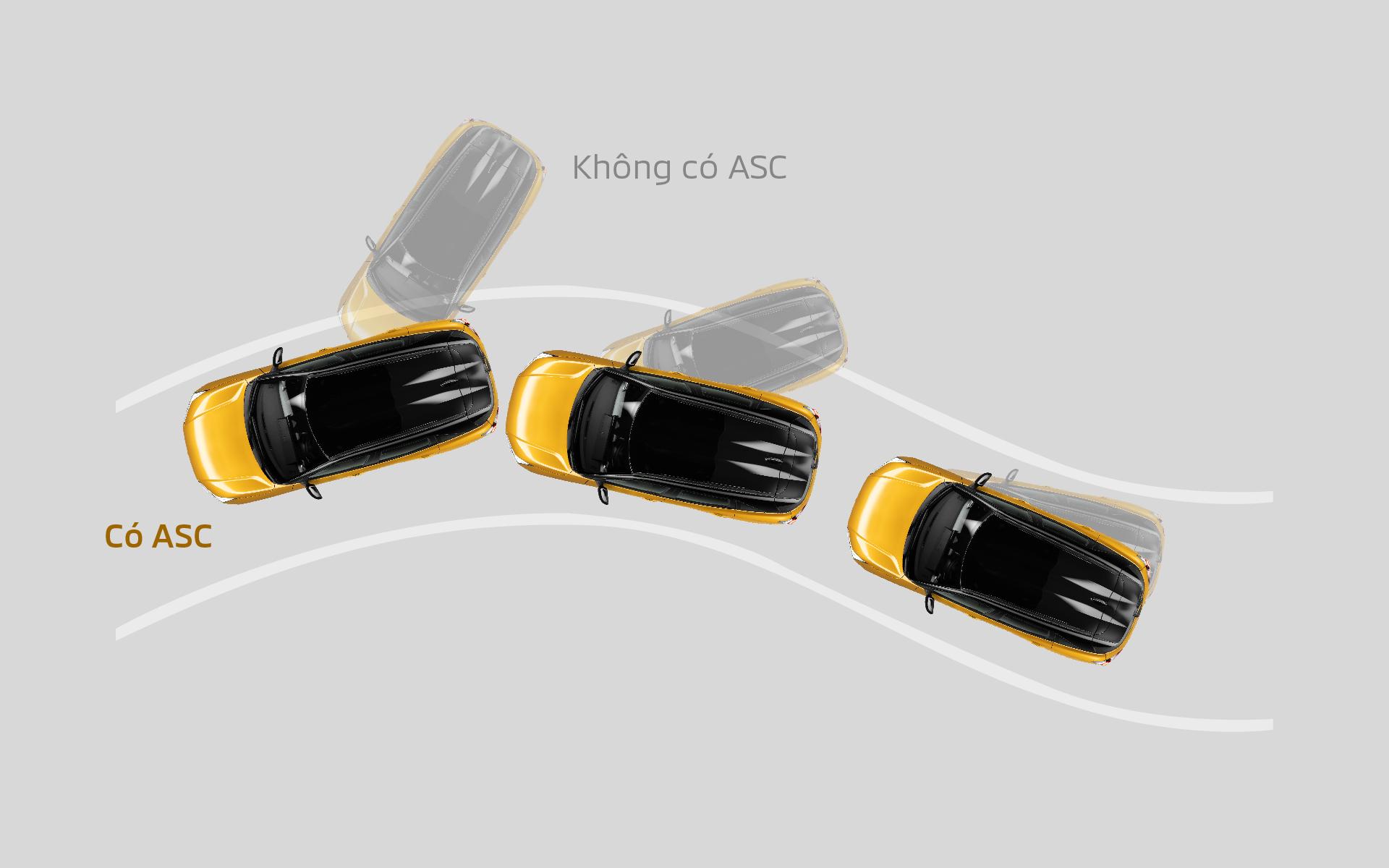 HỆ THỐNG CÂN BẰNG ĐIỆN TỬ (ASC) & KIỂM SOÁT LỰC KÉO (TCL)